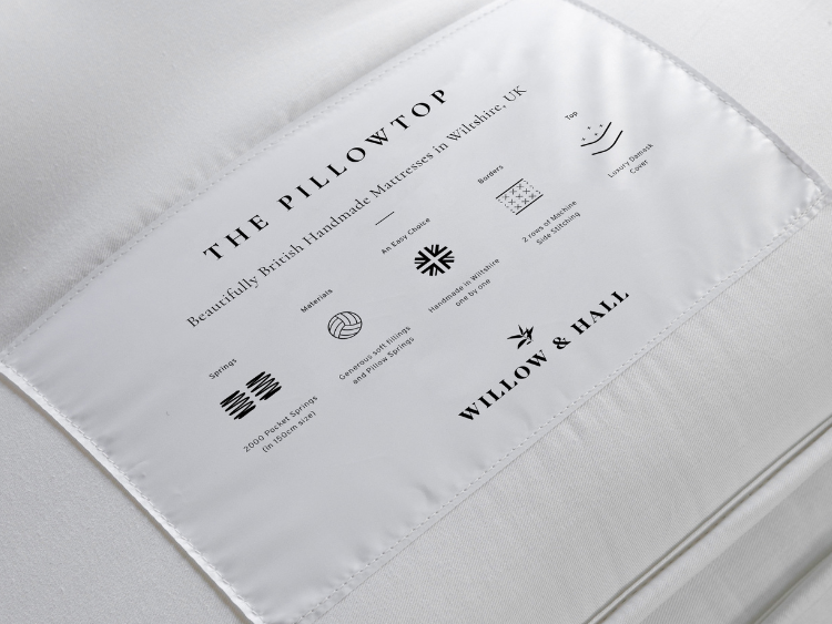 The Pillowtop Mattress Super King